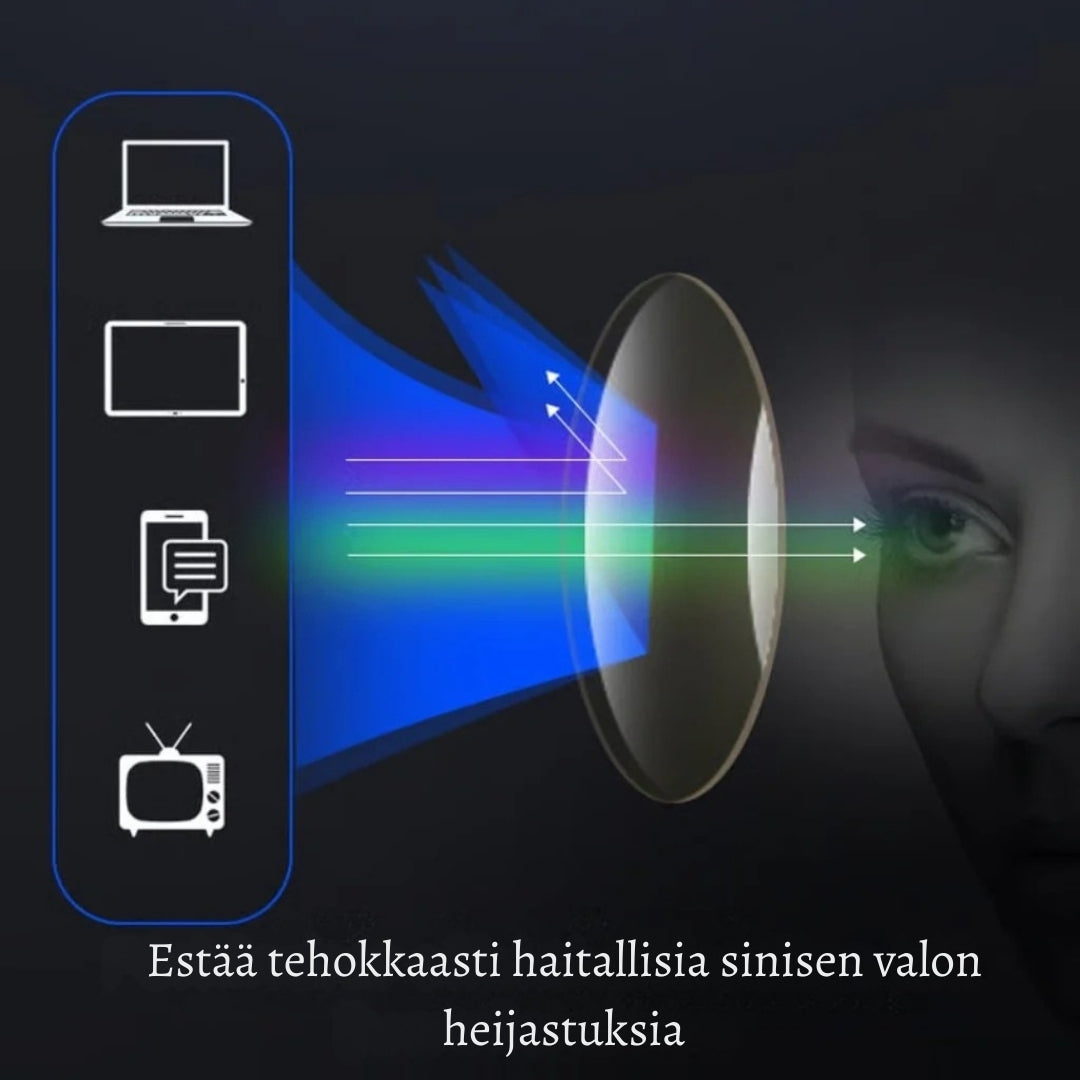 NäköVire Pro – Mukavat ja tyylikkäät lukulasit aktiiviseen arkeen