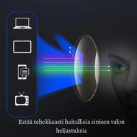 NäköVire Pro – Mukavat ja tyylikkäät lukulasit aktiiviseen arkeen